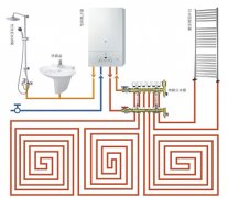 地暖采暖節(jié)能技術(shù)暖通行業(yè)發(fā)展趨勢